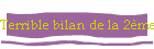 Terrible bilan de la 2me guerre en Irak - Un echec total et dfinitif
